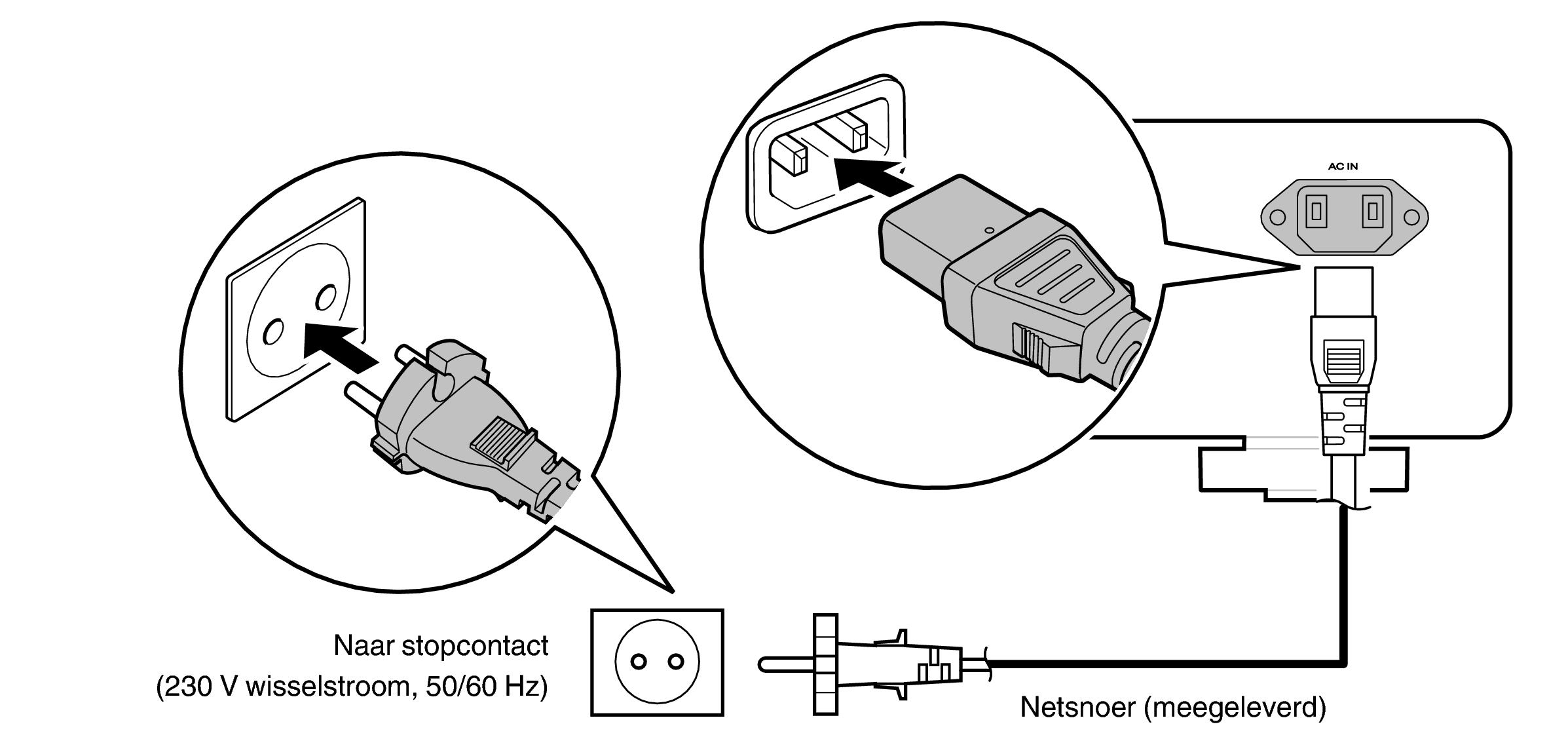 Conne AC CD70N